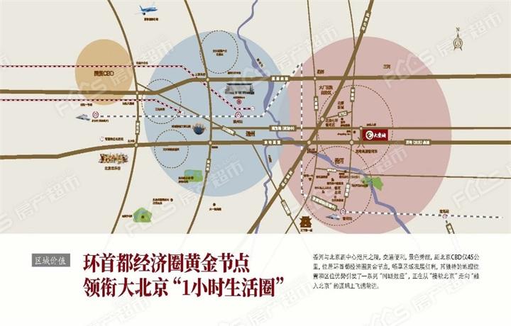 香河爱晚大爱城位置在哪-爱晚大爱城交通怎么样