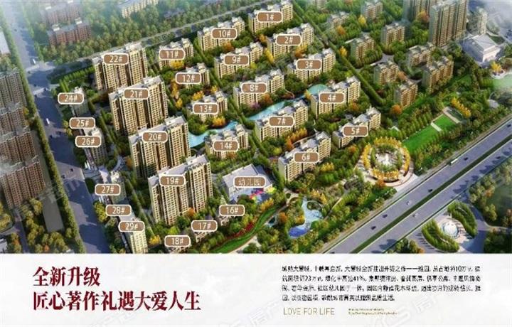 香河爱晚大爱城位置在哪-爱晚大爱城交通怎么样