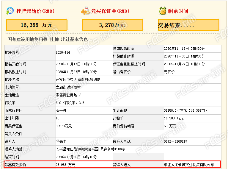 土拍可建157万㎡！长兴5宗地块出让(两宗未成交)