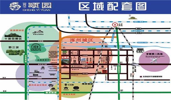 涿州呈颐园这个项目怎么样涿州新房