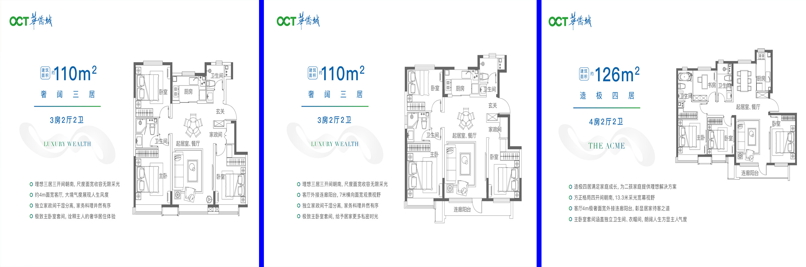 涿州华侨城户型图