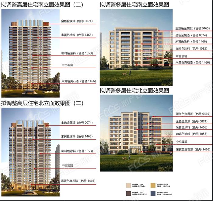 最新!银川城南的建发南泊湾调整规划方案公示出炉!正在公示!