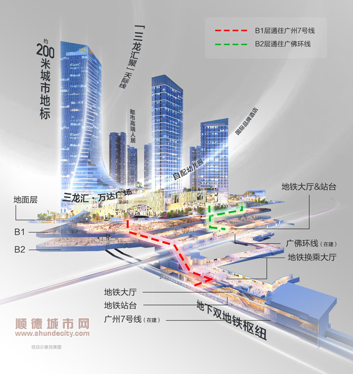 择址陈村佛山第五座万达广场将强势入驻陈村碧桂园tod项目