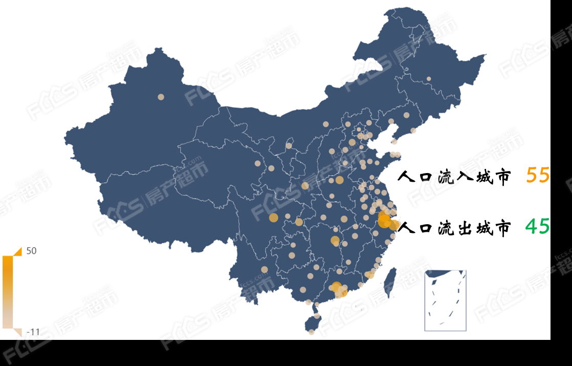 资讯 国内动态 人口迁移新趋势——长三角,珠三角人口持续流入与三四