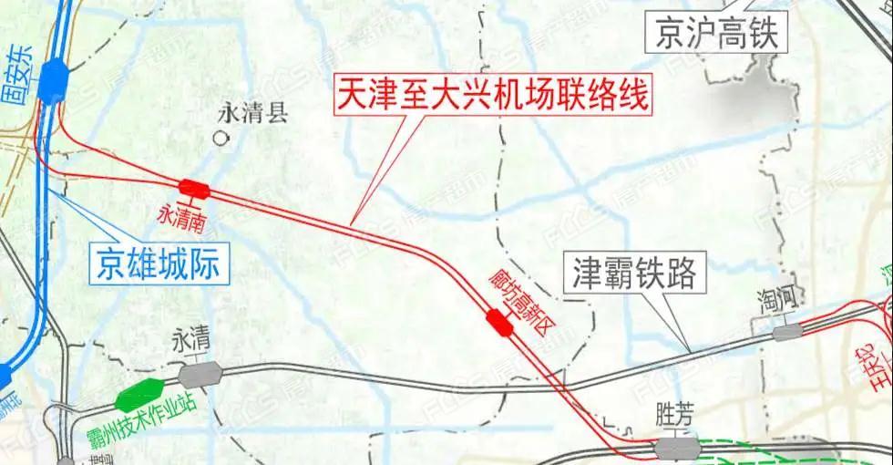 天津至北京大兴国际机场联络线示意图