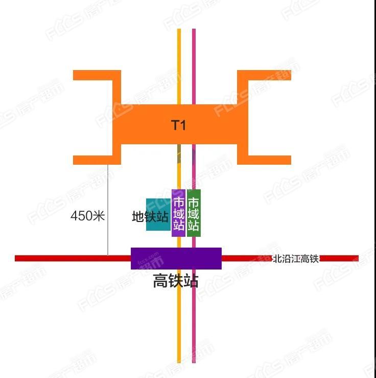 新规划南通站9台20线海门北站确定北沿江2台6线预留2条城际2条轨交