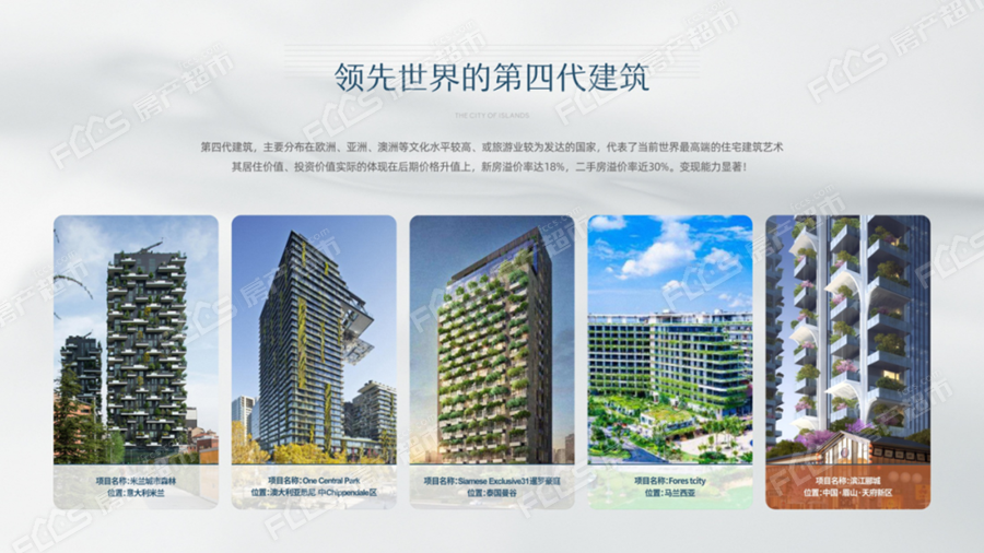 滨江郦城效果图