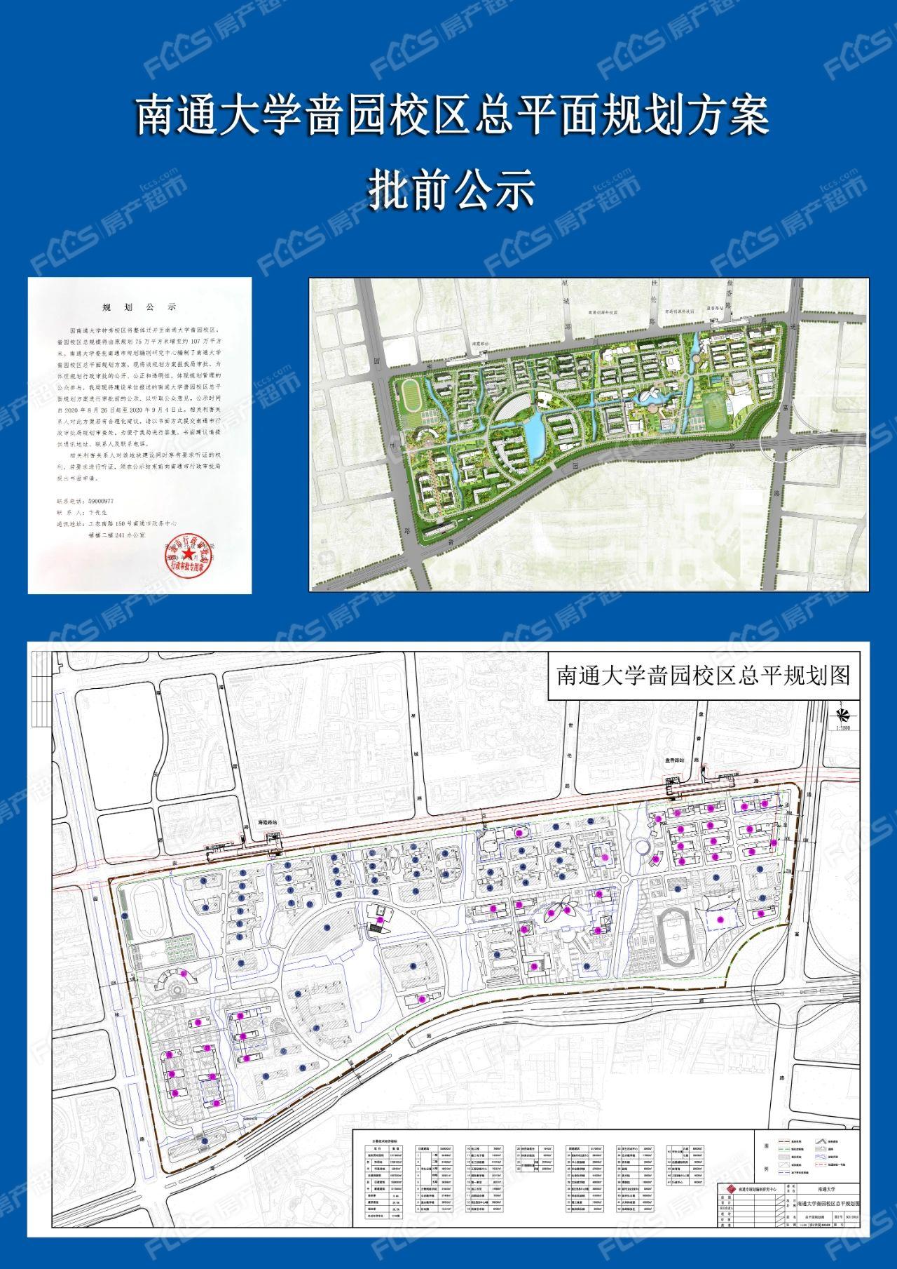 期待南通大学啬园校区即将扩建