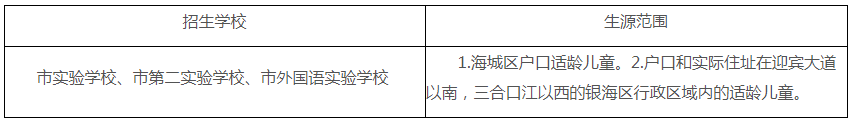 北海有多少人口2021年_划重点!2021年,北海银海区这样干!