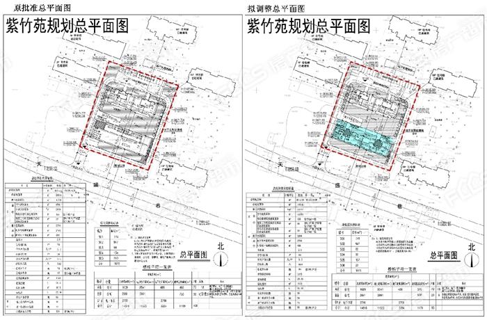 养老院加持!