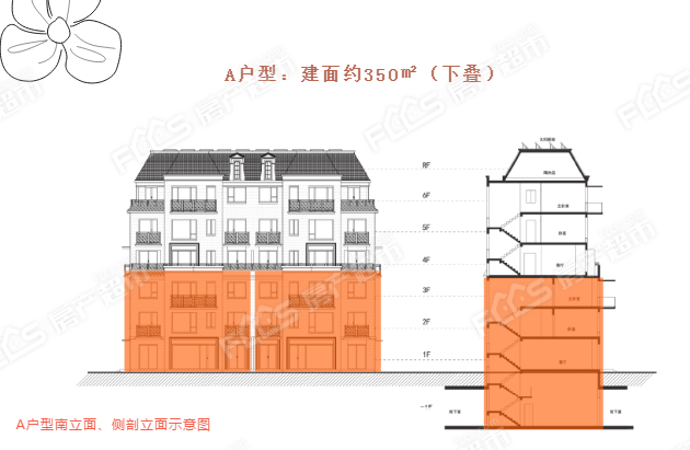 海门德美花园建面约350㎡下叠户型赏析