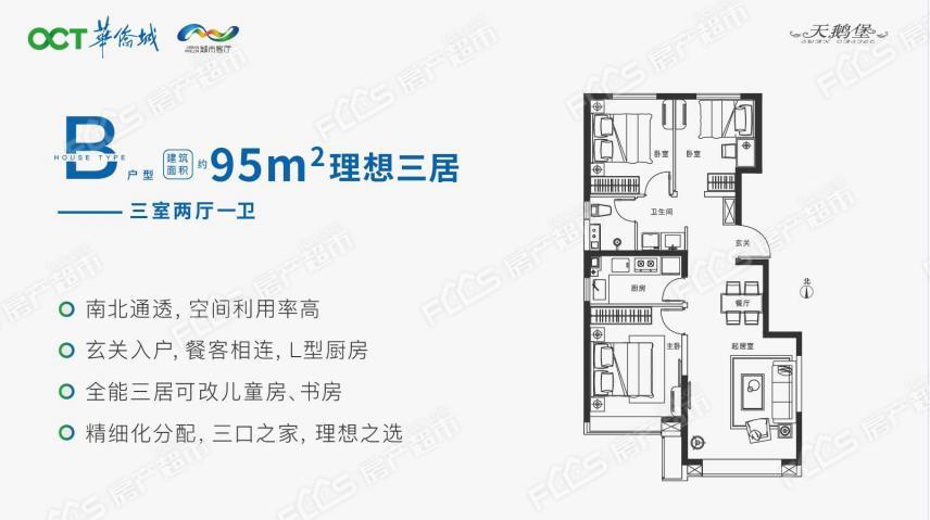 涿州华侨城户型图