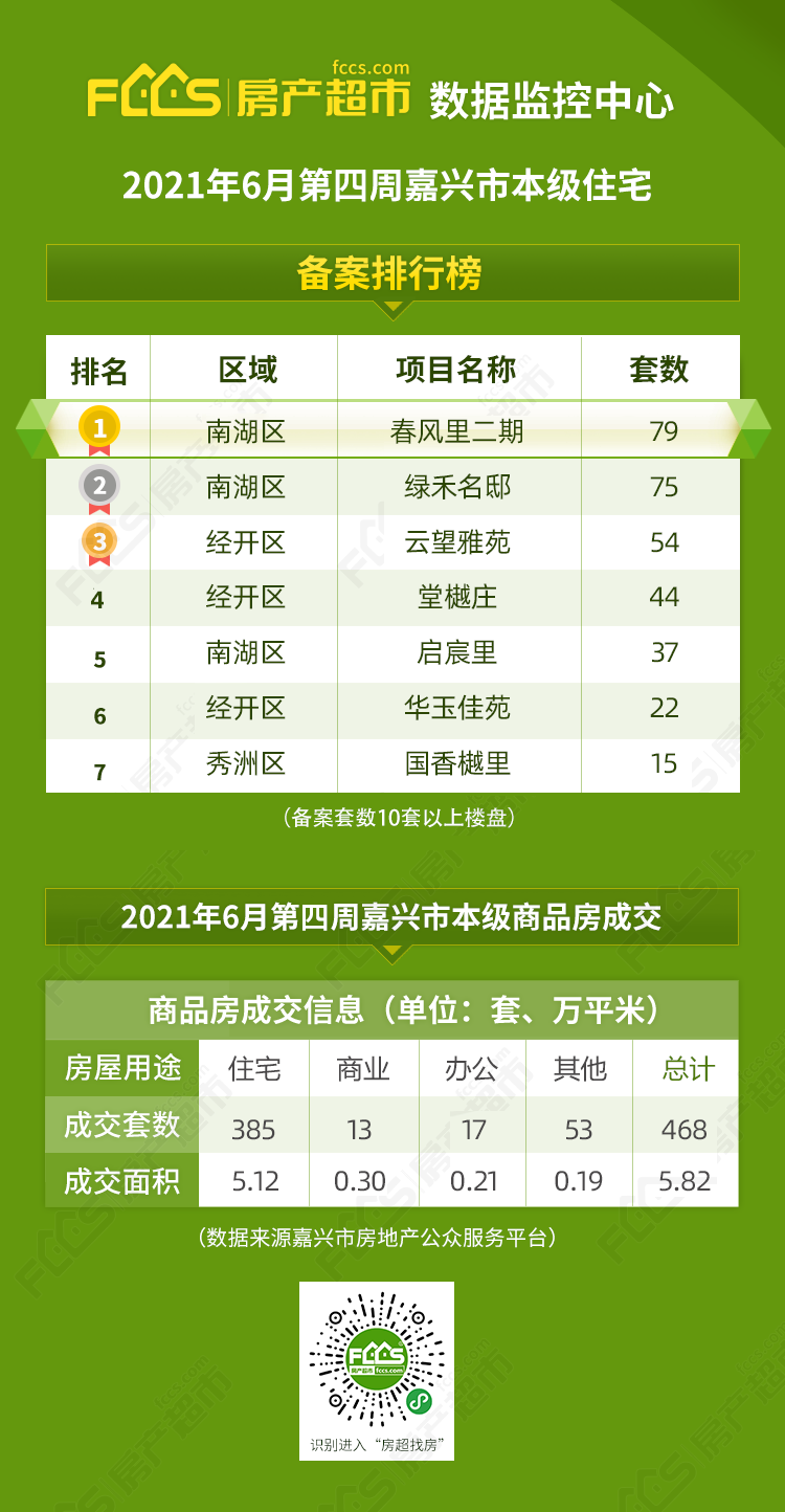 喜事连连迎百年！嘉兴恰是风华正茂时 继往开来再出发
