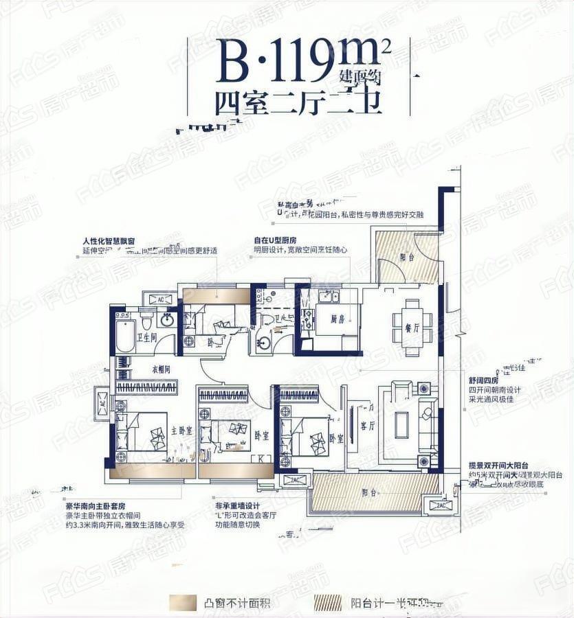 惠州中海阅江府户型图?中海阅江府规划详情?