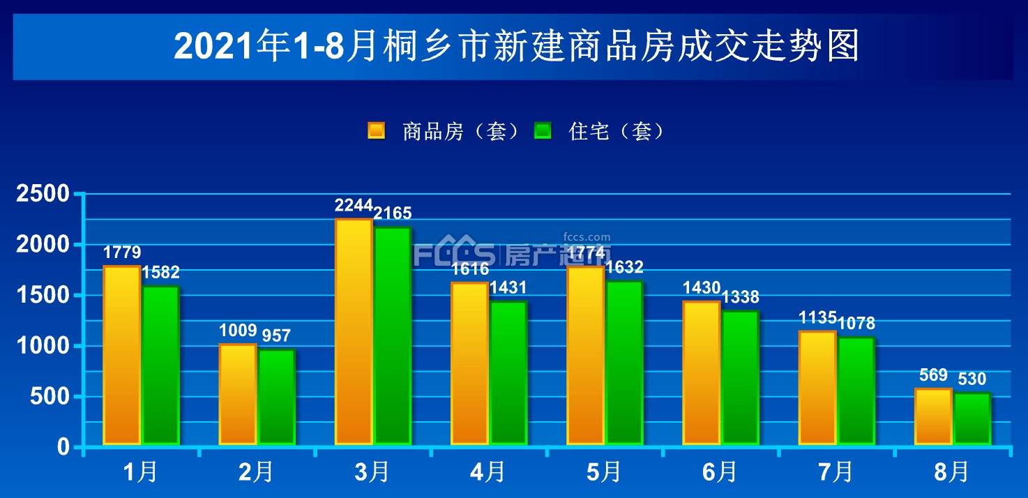 OB体育房价即将迎来“下跌潮”？“金九银十”要凉凉？(图2)