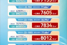 Iػػ7155Ԫ/OD
