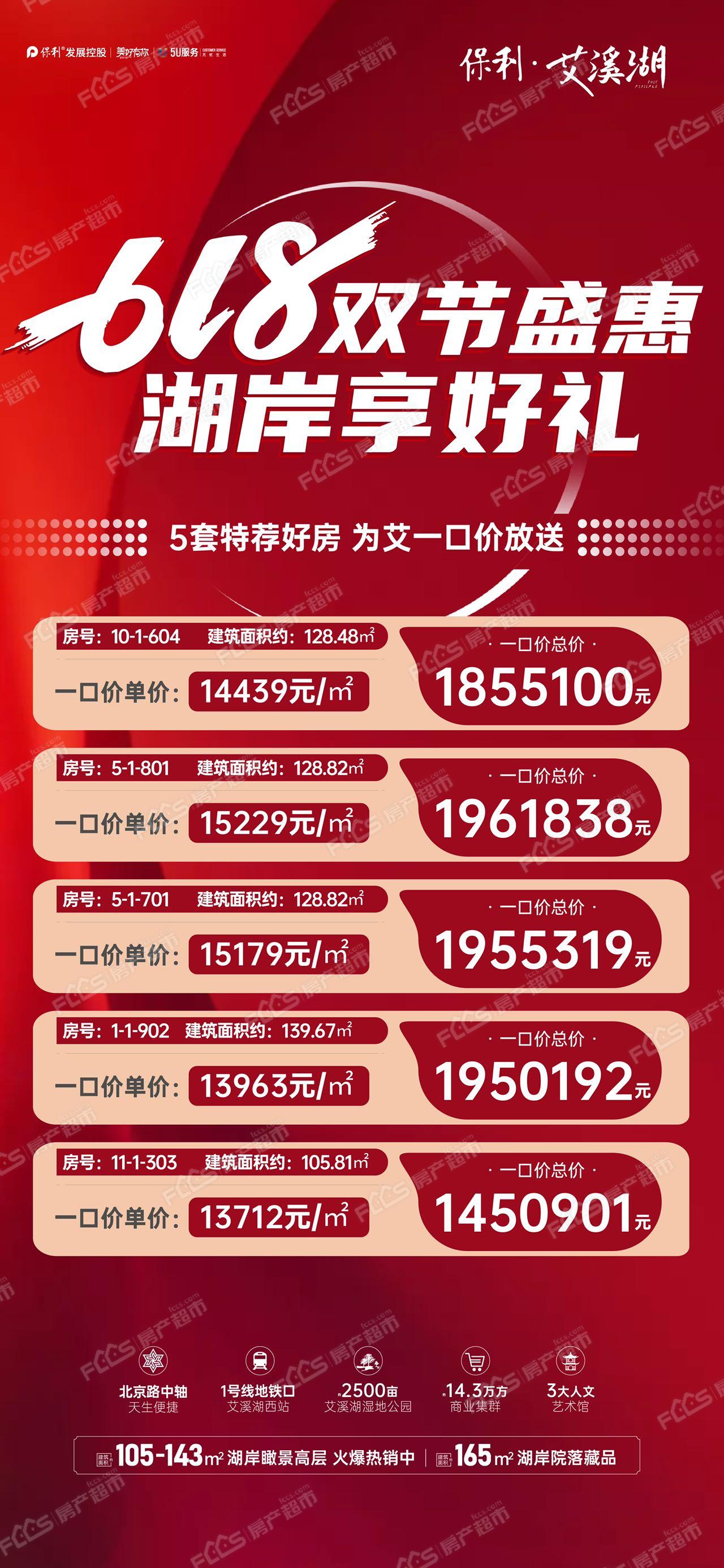 高新青山湖哪些楼盘有优惠？