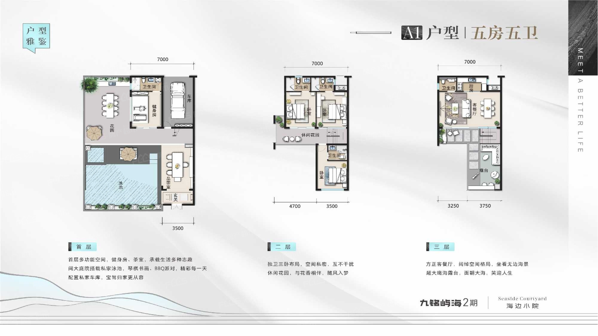 九铭屿海九铭屿海别墅a1户型图-5室1厅5卫3阳台,建筑面积约80.0㎡