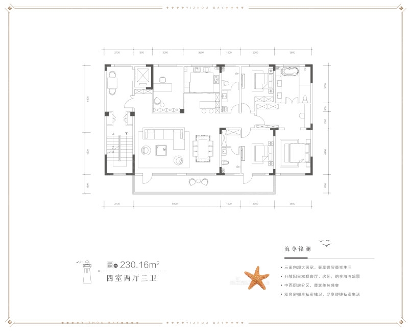 日照奥德·沂州海湾多少钱一平米?户型有哪些?