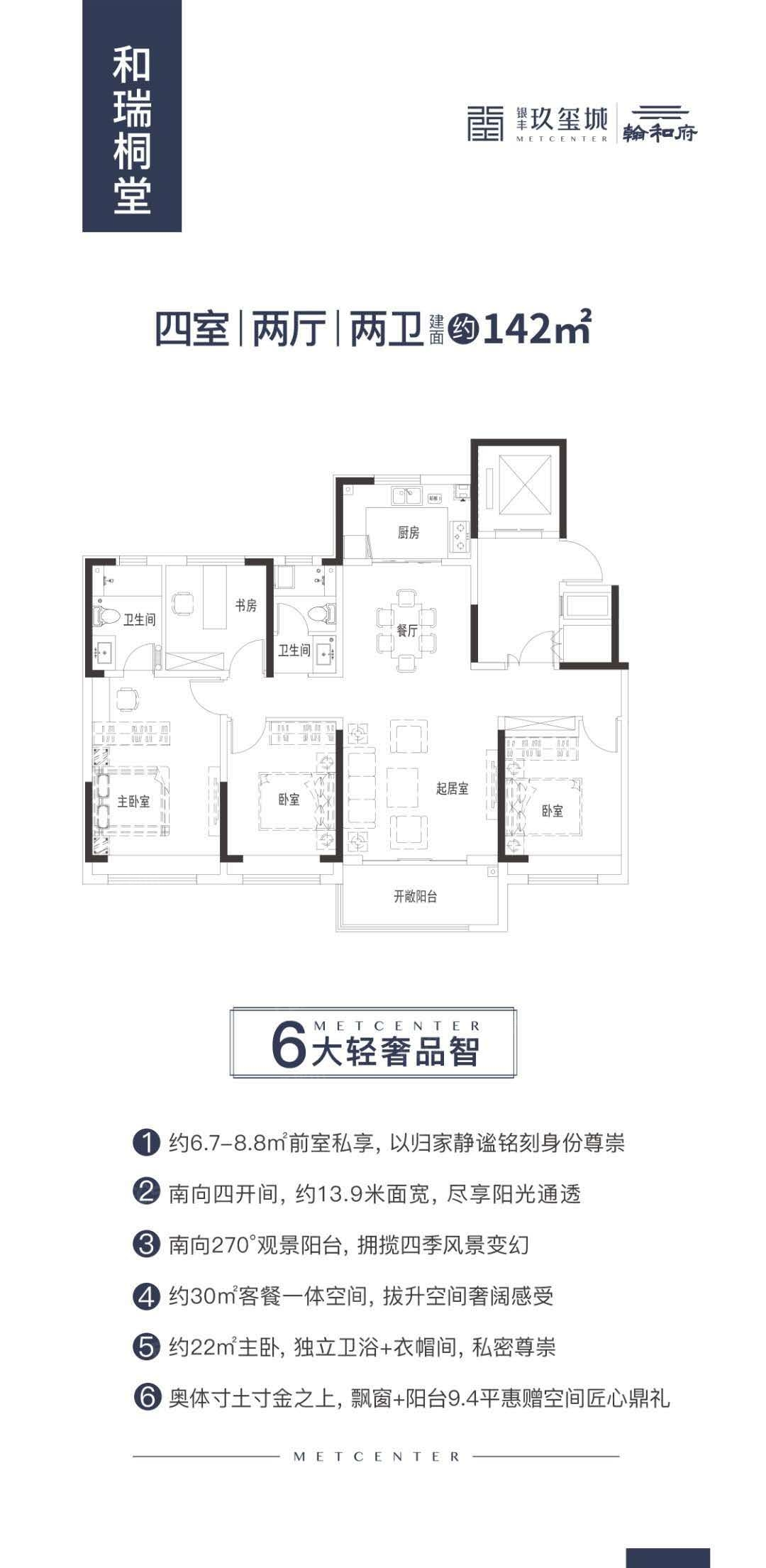 银丰玖玺城翰和府位置在哪里银丰玖玺城翰和府户型怎么样