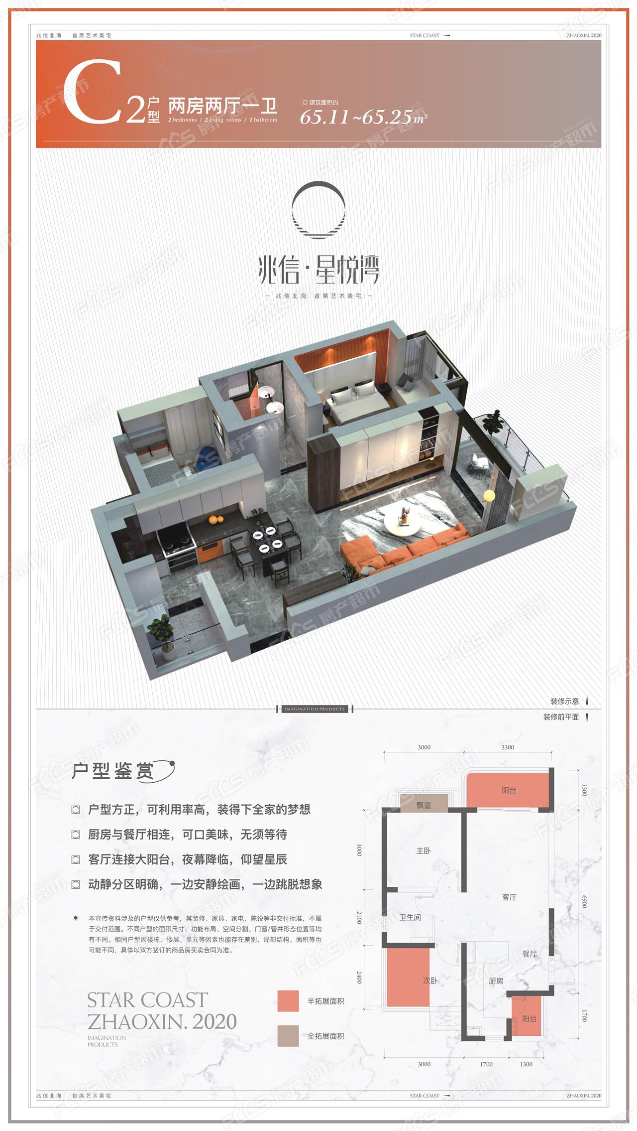 一个小区有多少户(一个小区有多少户适合开菜鸟驿站)