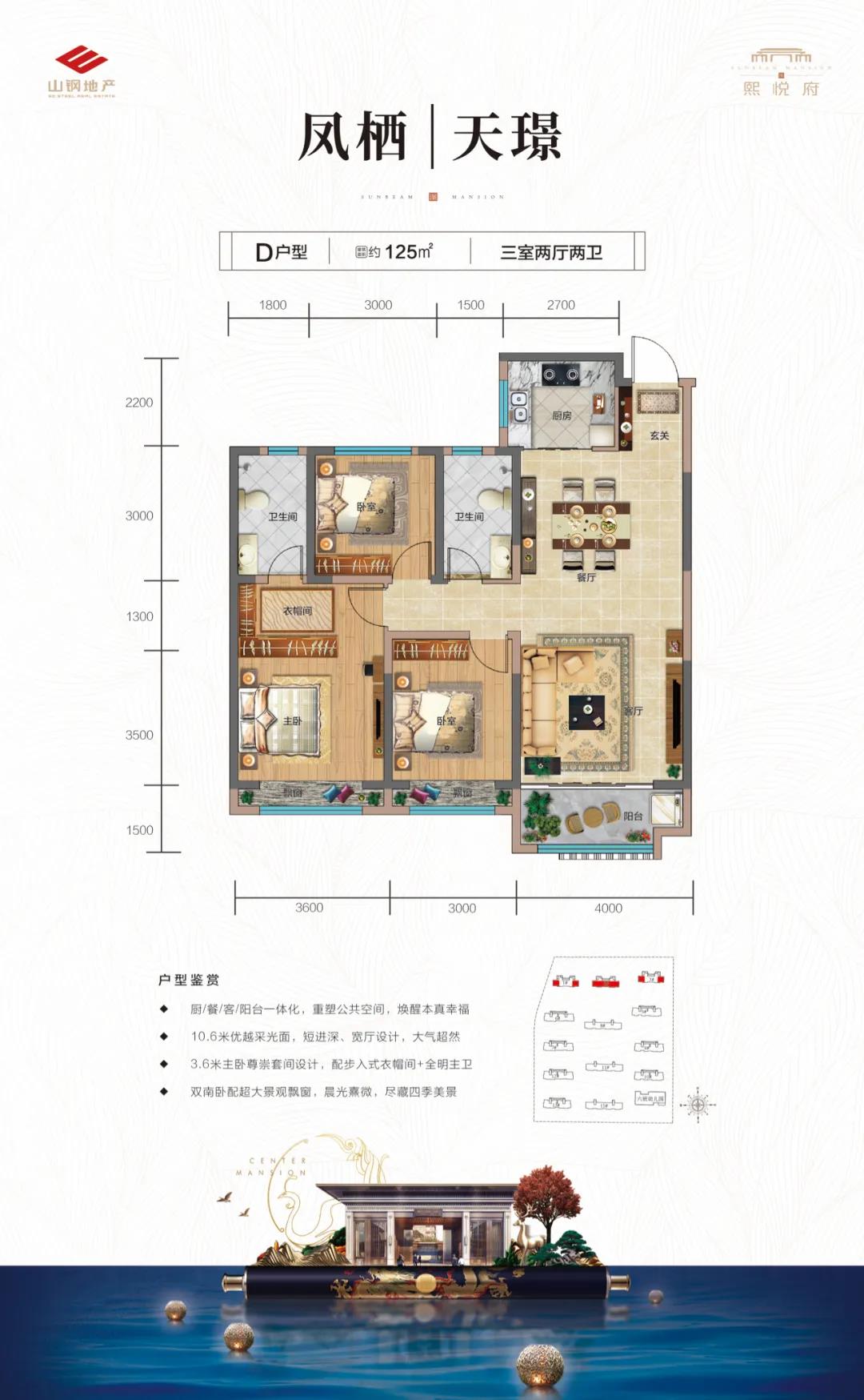 安国首衡熙悦府户型图片