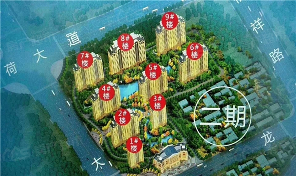 「億豐和馨園」樓盤信息:房價,戶型,周邊配套,交通地圖及動態 – 滕州