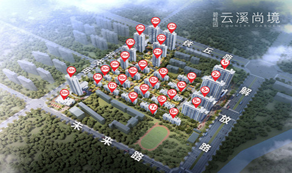 �̹�԰����Ϫ�о�