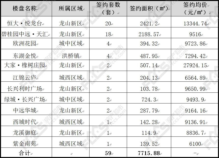 乐逍遥简谱_明日方舟年乐逍遥(2)