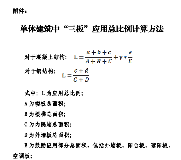 2020任城区gdp_济宁市任城区金宇片区