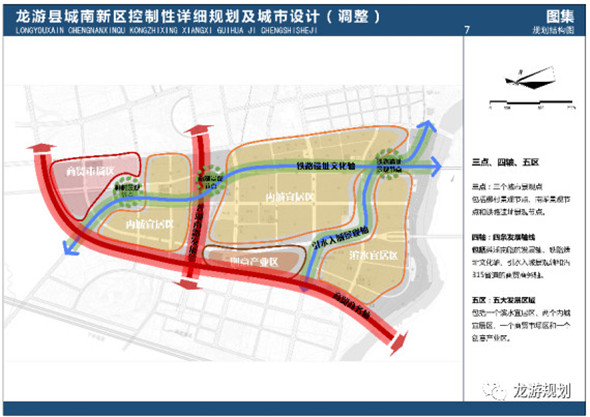 规划公示龙游县城南新区控制性详细规划及城市设计调整草案公告