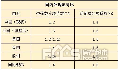 泰安市房村镇常住人口_泰安市房村镇图片(2)