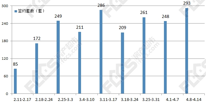 长兴县人口2019统计_长兴县雉城中学(3)