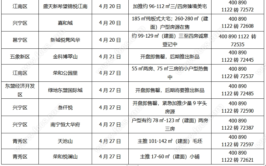 东盟经济开发区总量2019_东盟经济开发区规划图(3)