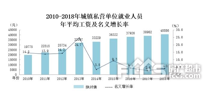 固原城区人口_固原原州区城区图(3)