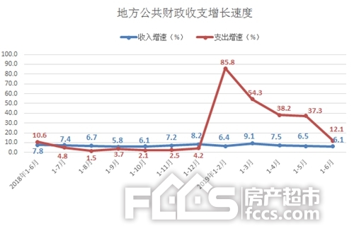 宁夏2019年经济总量_1972年宁夏医学院图片