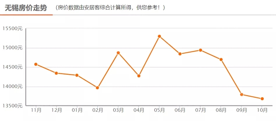 镇江gdp多少亿_山东济南GDP携上泰安,跟江苏城市比较,可排名第几(2)