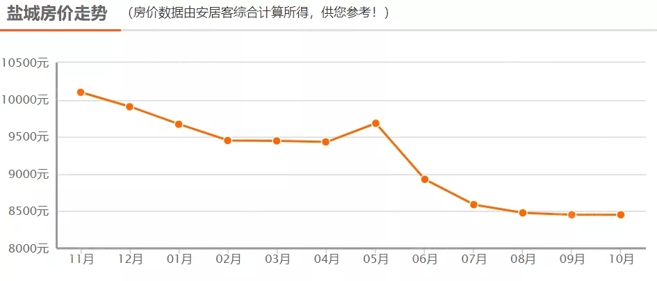 2021gdp鲁南苏北_同为山东和江苏经济弱区,为何鲁南发展落后于苏北(2)