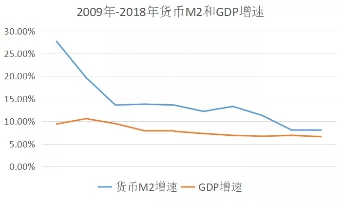 关于gdp的小知识_实时(2)