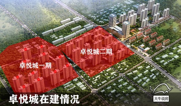 涿州卓悦城在建情况效果图