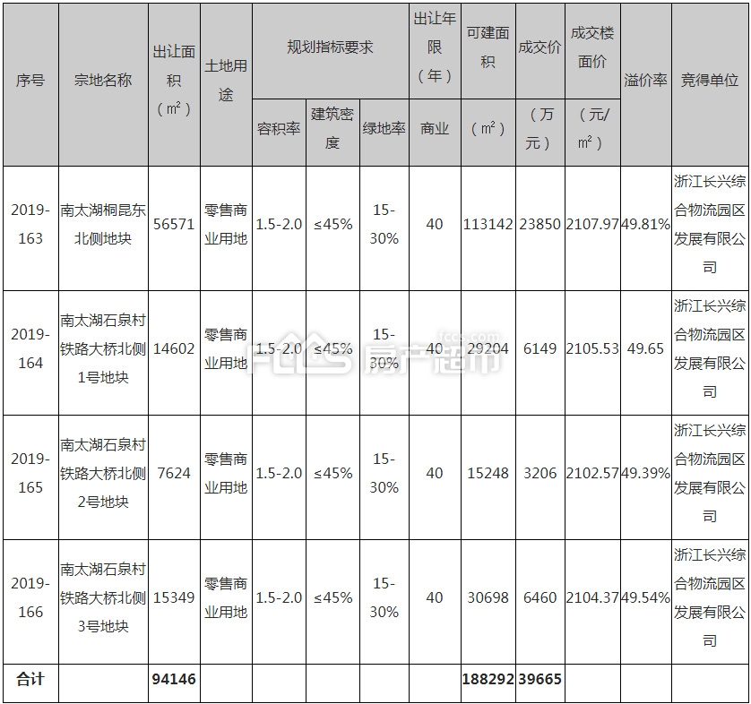 乐逍遥简谱_明日方舟年乐逍遥(2)