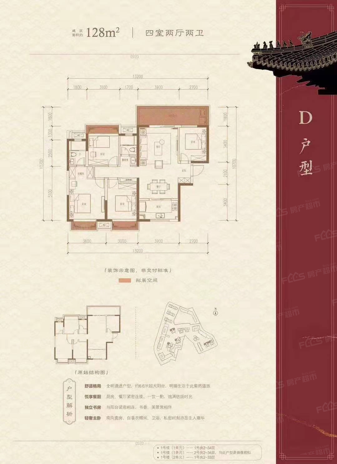 南宁建发鼎华北大珑廷户型图这个南宁楼盘好不好