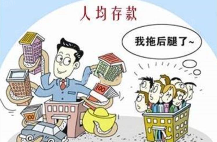 经济总量和存款_存款保险宣传图片