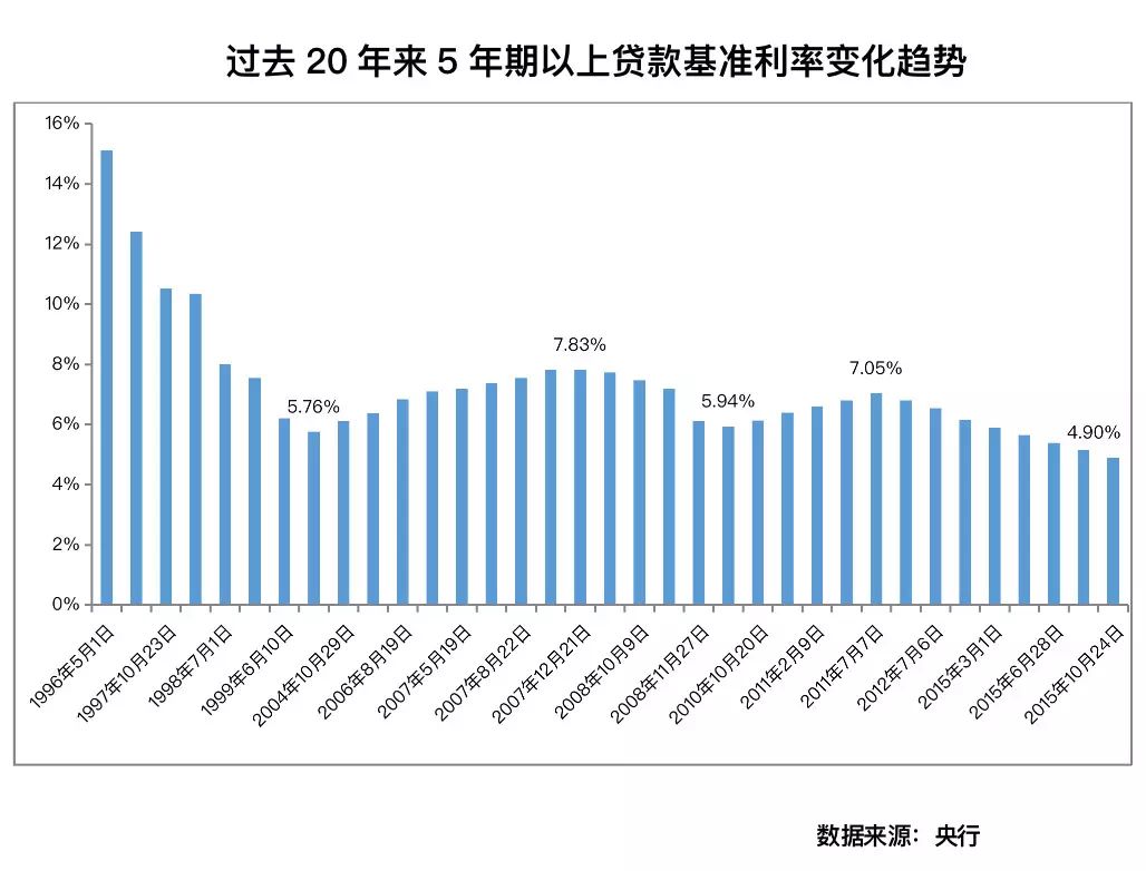 2020年人口会出现负增长吗_2020-2021跨年图片(3)