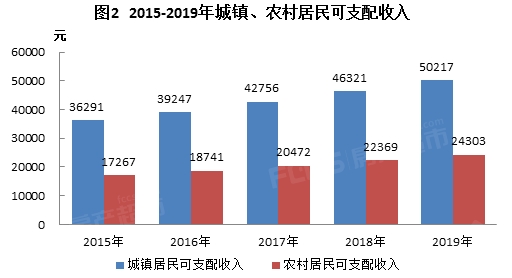 南通3020年人口_2020年南通地铁规划图