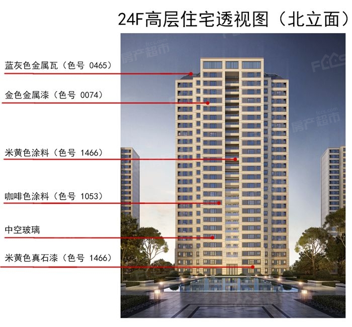 银川城南建发·南泊湾项目规划方案出炉!