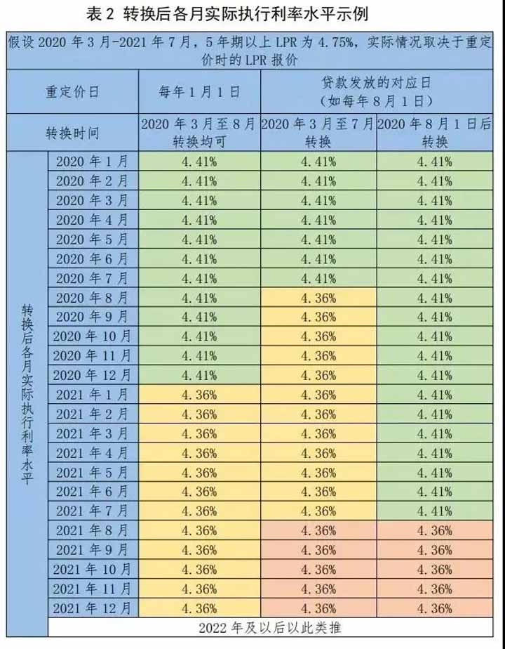 义乌佛堂2021年gdp多少_义乌在浙江到底是一个怎样的神存在(2)