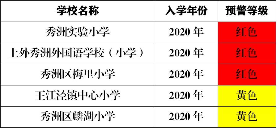 儿童人口数量2020_2020年全球人口数量(2)