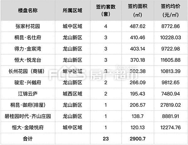 乐逍遥简谱_明日方舟年乐逍遥(3)