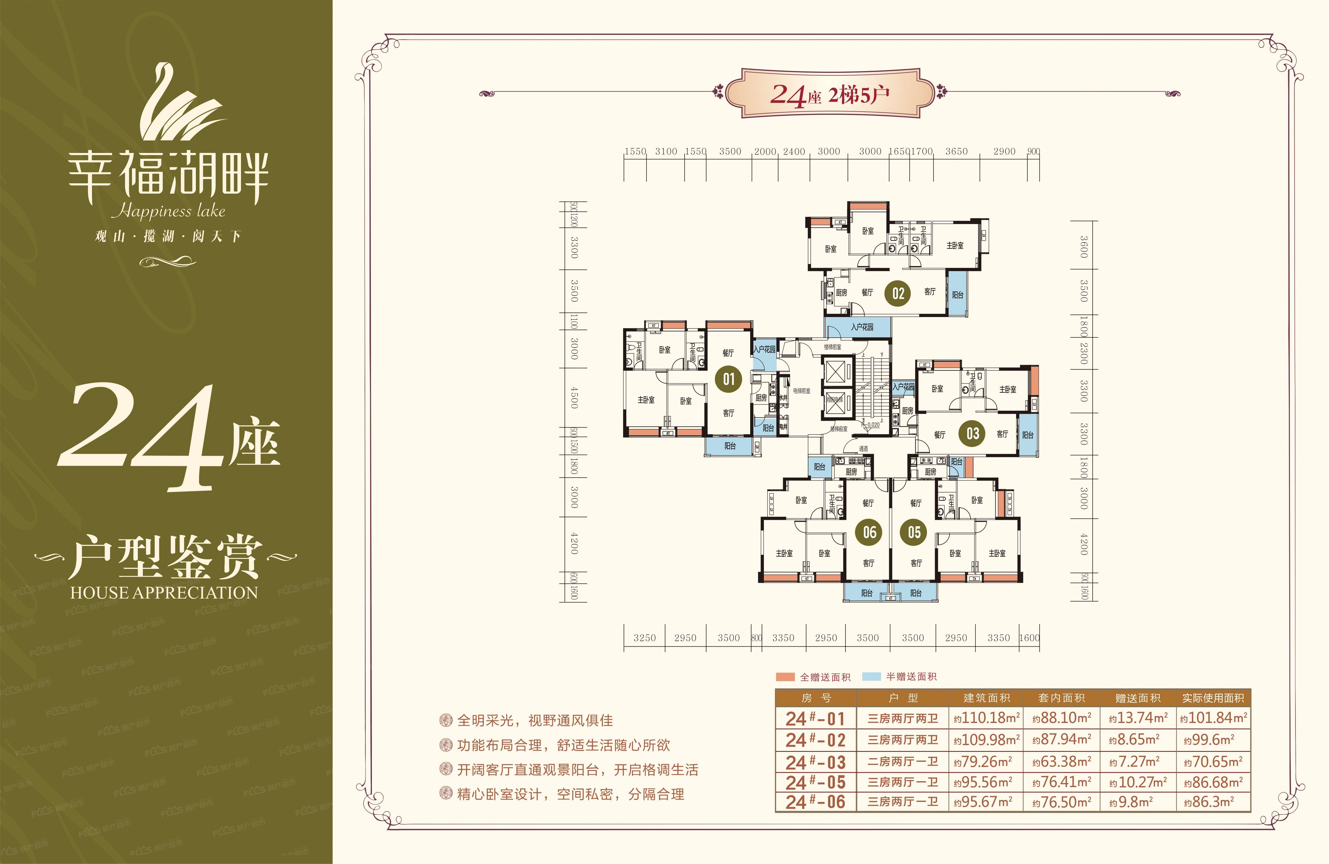 鸿益幸福湖畔户型图,24座2梯5户